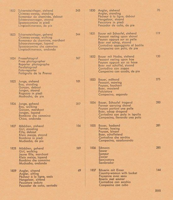 Seite 33 Preiser Hauptkatalog 1960