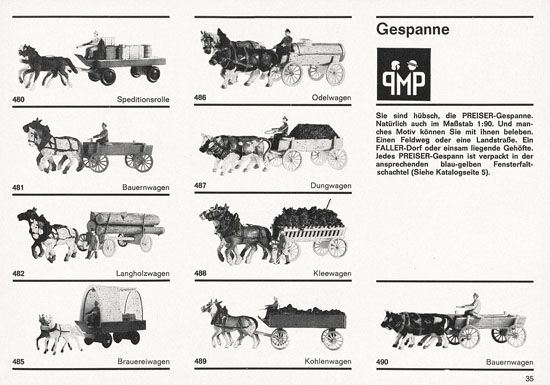 Gesamtkatalog 1965-1966