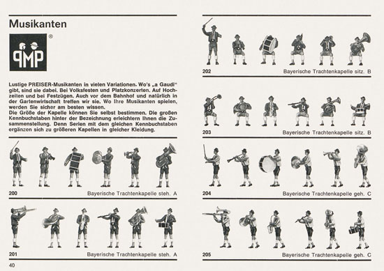 Seite 40 Preiser Katalog 1967-1968