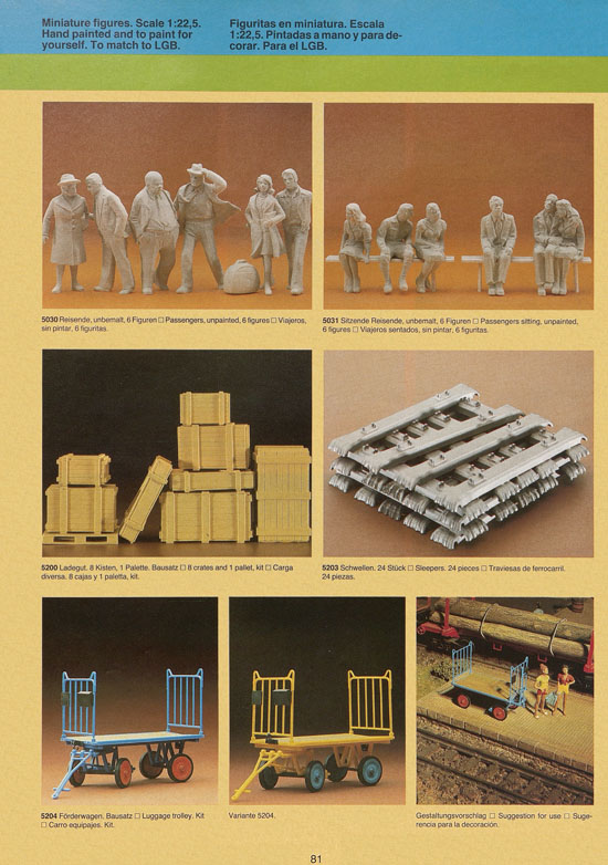 Seite 81 Preiser Katalog PK 18 1983