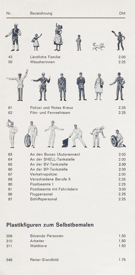 Preiser Neuheiten 1964-1965