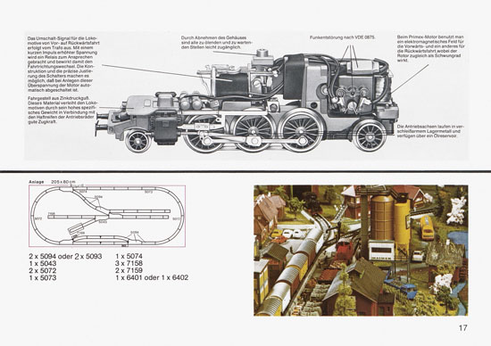 Primex Katalog 1977