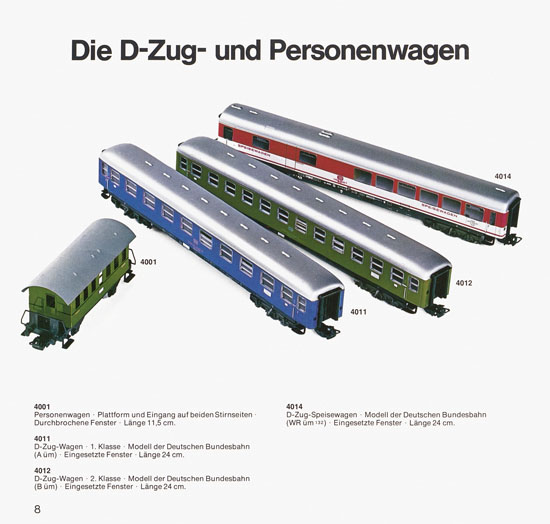 Seite 8 Primex Katalog 1978