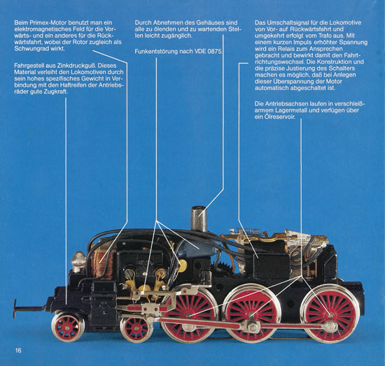 Primex Katalog 1981