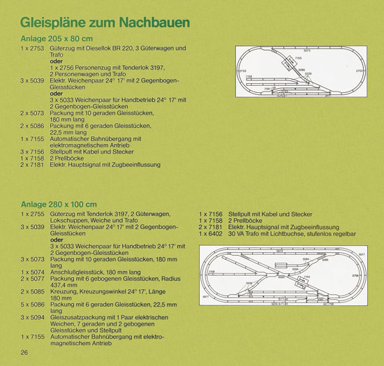 Primex Katalog 1982