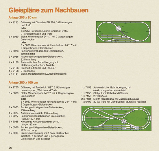 Seite 24 Primex Katalog 1983