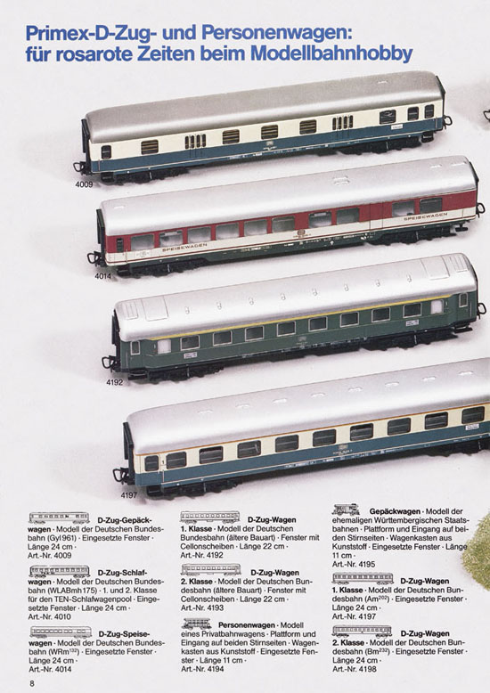 Seite 8 Primex Katalog 1985