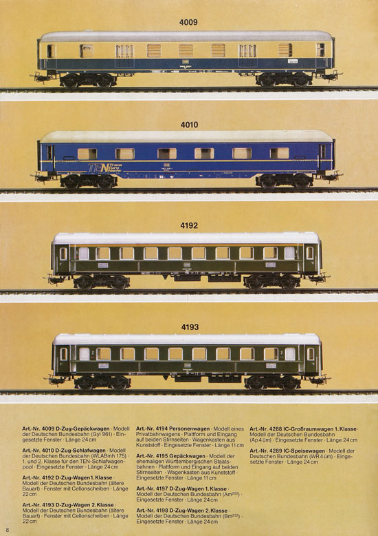 Seite 8 Primex Katalog 1986