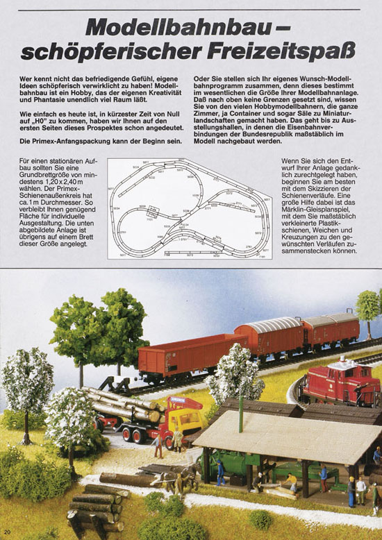 Seite 20 Primex Katalog 1986