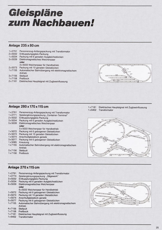 Seite 25 Primex Katalog 1986