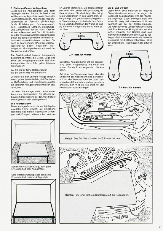 Primex Katalog 1987