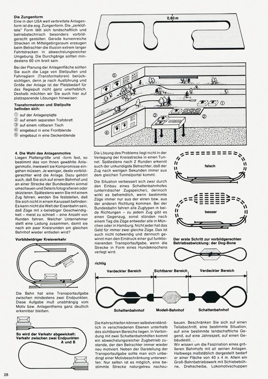 Primex Katalog 1987