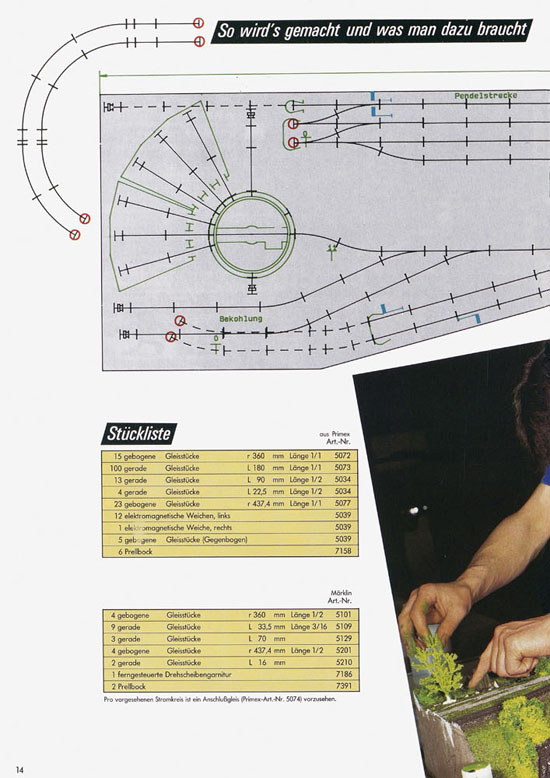 Primex Katalog 1988