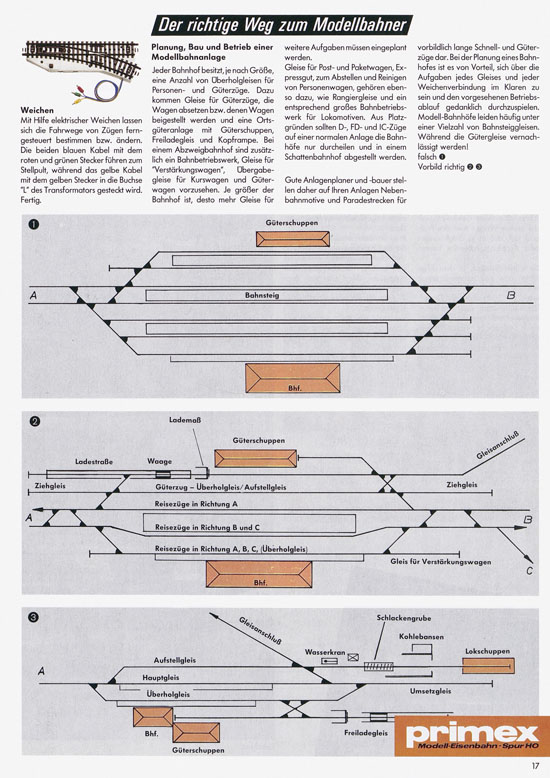 Primex Katalog 1988