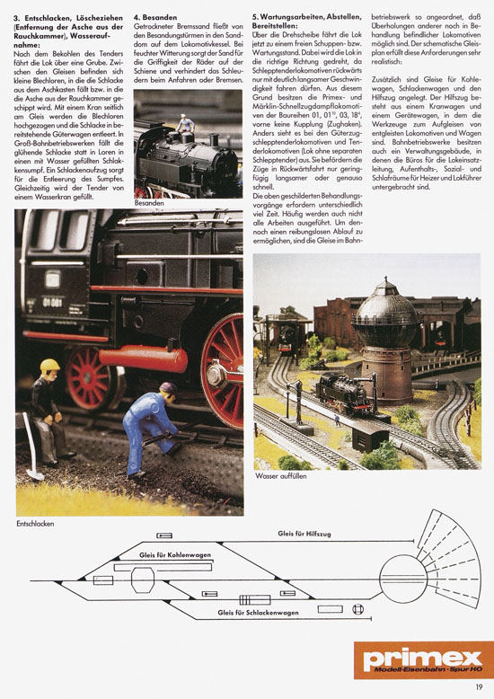 Seite 19 Primex Katalog 1988