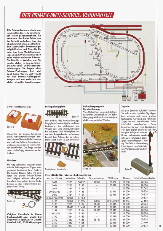 Primex Katalog 1990-1991