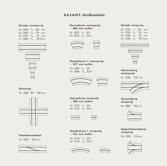 Rasant Modell-Autostraße 1964