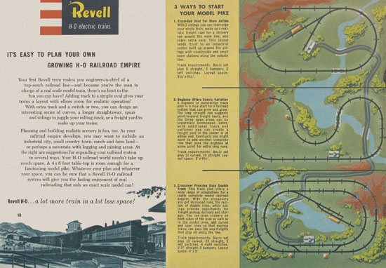 Revell H0 electric trains 1957-1958