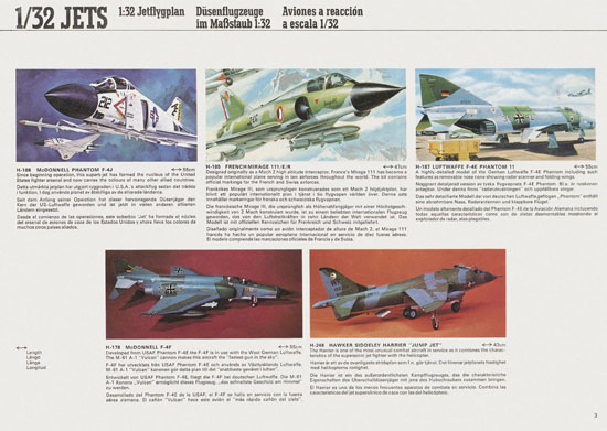 Revell Model Kit Catalogue 1975-1976