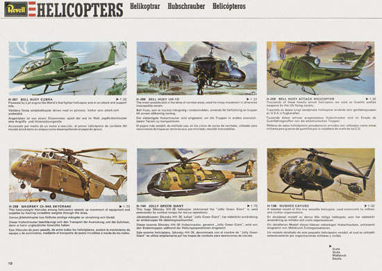 Revell Model Kit Catalogue 1975-1976