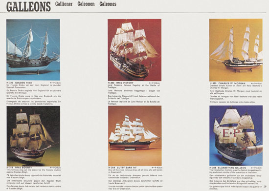 Revell Model Kit Catalogue 1975-1976