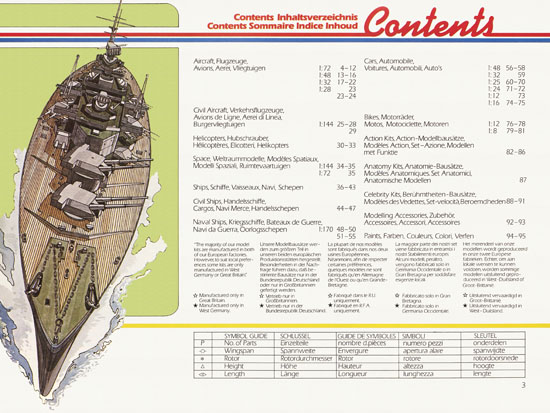 Revell Katalog 1979