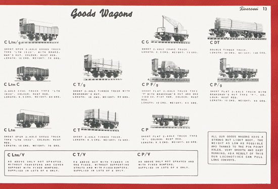 Seite 23 Rivarossi Katalog 1954