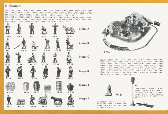 Rivarossi Katalog 1954