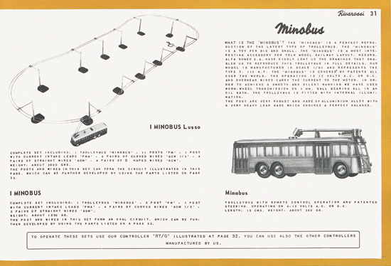 Seite 41 Rivarossi Katalog 1954
