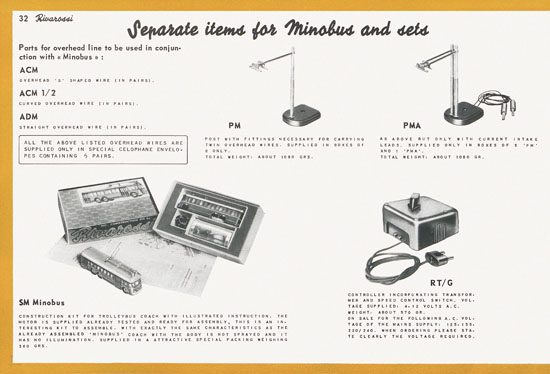 Seite 42 Rivarossi Katalog 1954