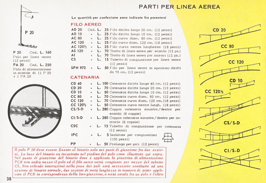 Rivarossi Katalog 1959