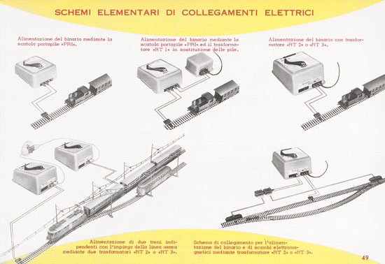 Rivarossi Katalog 1959