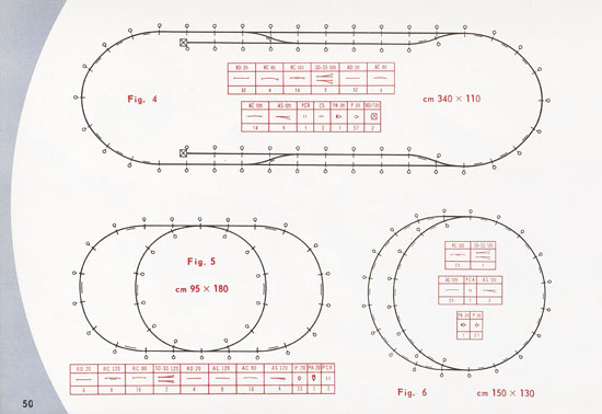 Rivarossi Katalog 1959