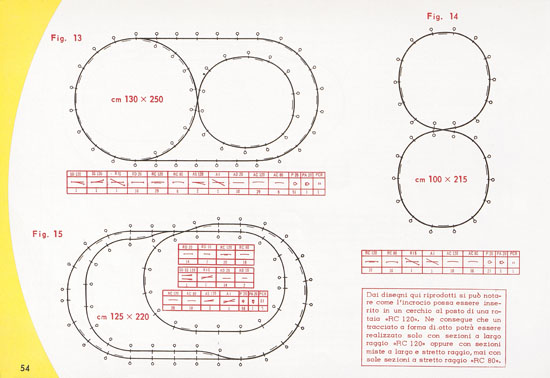 Rivarossi Katalog 1959