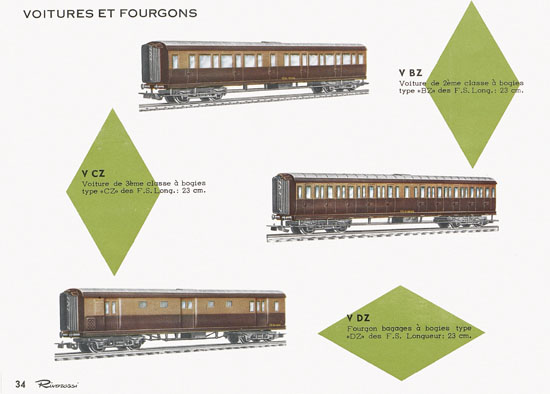 Rivarossi Katalog 1960