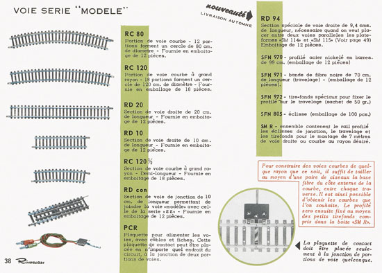 Rivarossi Katalog 1960