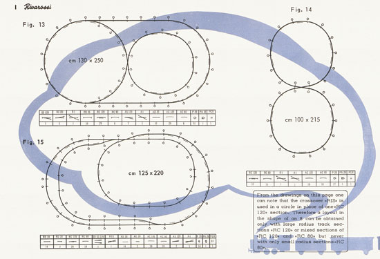 Rivarossi catalogue 1956