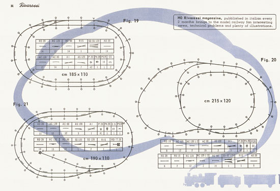 Rivarossi catalogue 1956