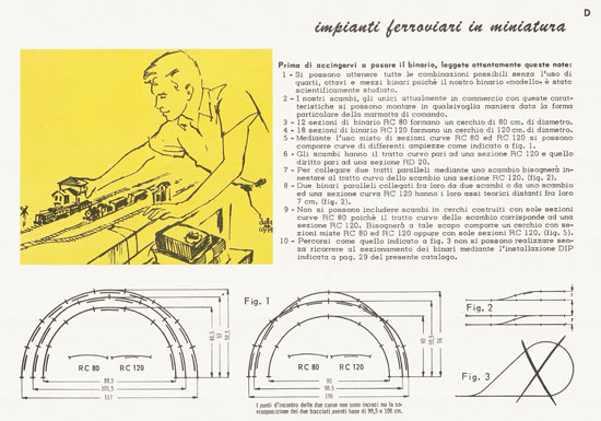 Rivarossi catalogo 1958