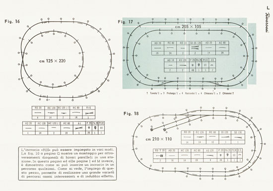 Rivarossi catalogo 1958