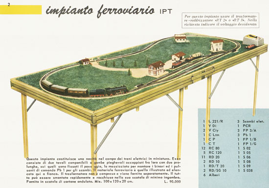 Rivarossi catalogo 1958