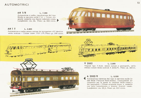 Rivarossi catalogo 1958