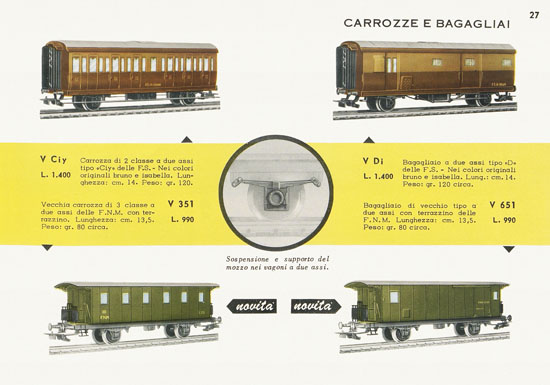 Rivarossi catalogo 1958