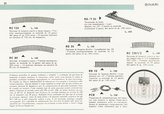 Rivarossi catalogo 1958