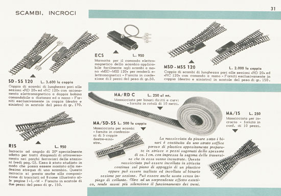 Rivarossi catalogo 1958