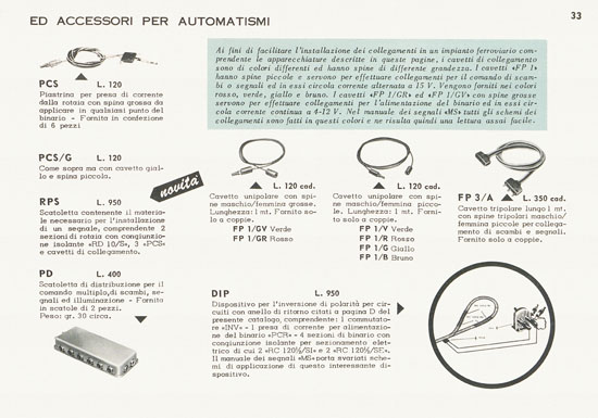 Rivarossi catalogo 1958