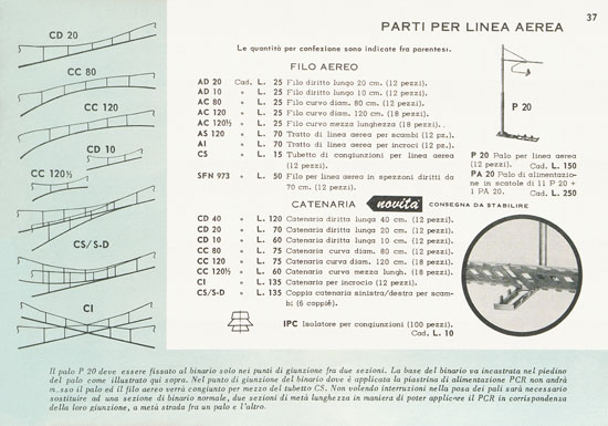 Rivarossi catalogo 1958