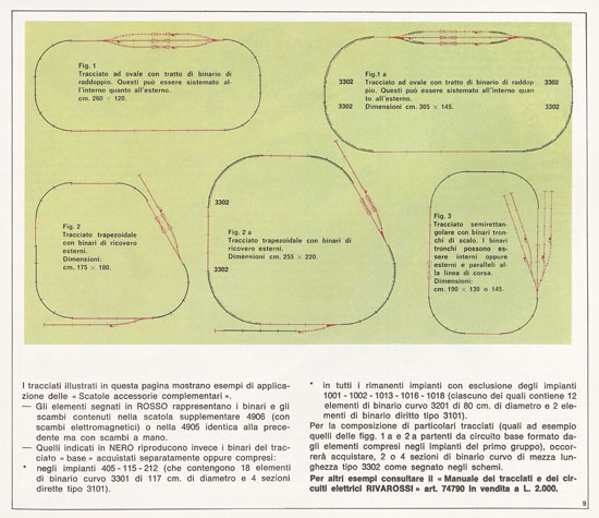 Rivarossi catalogo 1971-1972