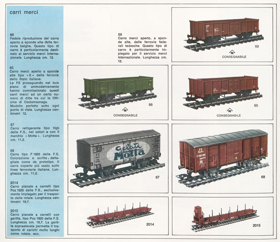 Rivarossi catalogo 1971-1972