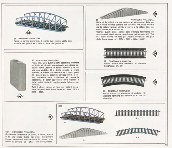 Rivarossi catalogo 1971-1972